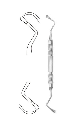 Sinus Lift Curettes